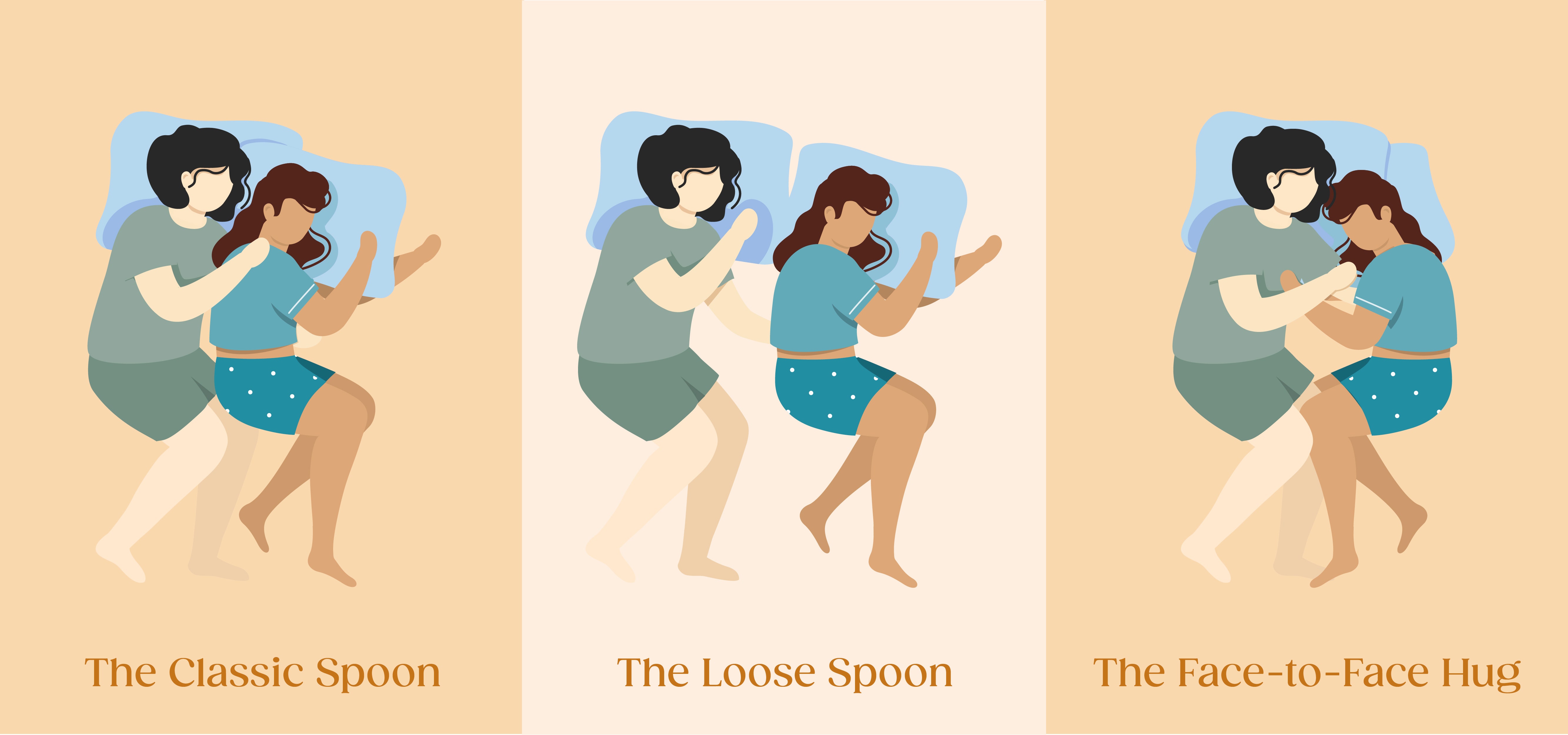 graphic depicting three different couple sleep positions