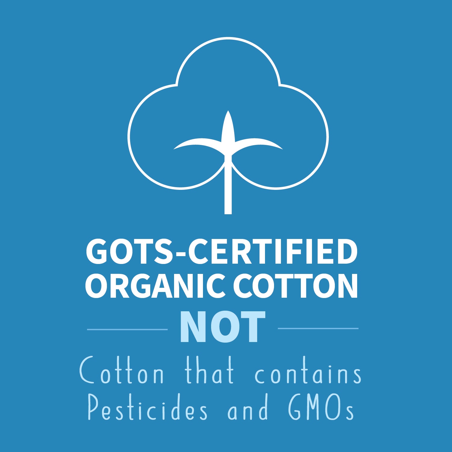 GOTS certified cotton